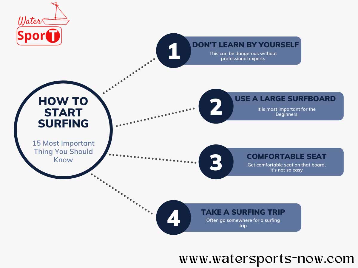 Exciting Tips on How to Start Surfing in 2022