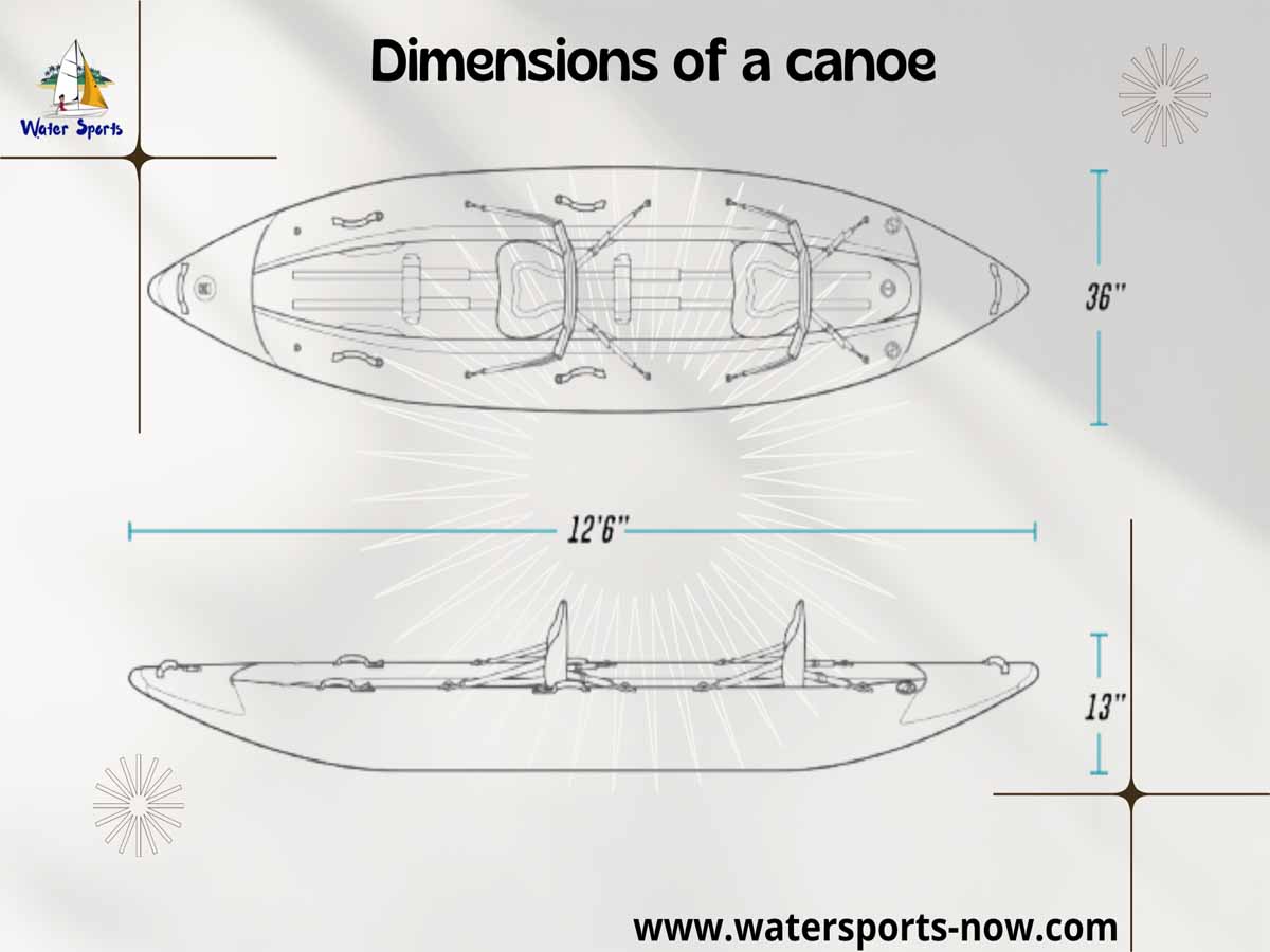 How Big Is A Canoe? 10 Tips You Need To Know